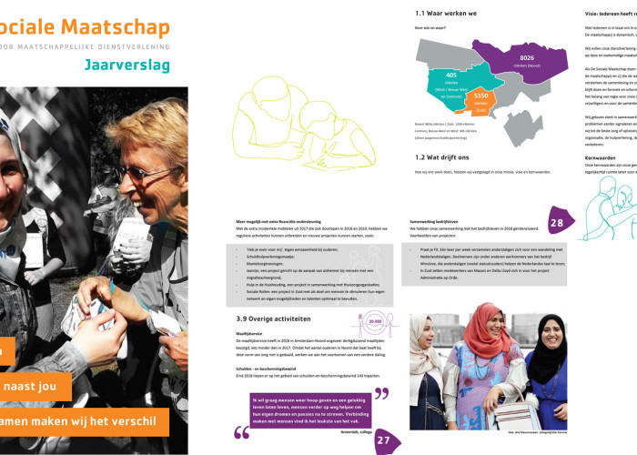 De Sociale Maatschap   jaarverslag 2018